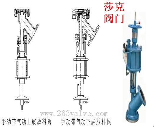 莎克阀门放料阀 工业流体控制的精工之选——机电商情网电子样本库深度解析